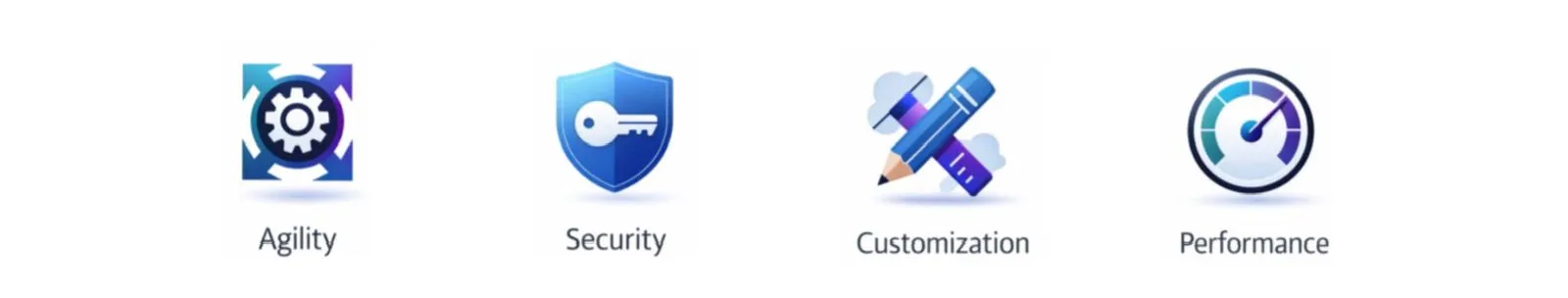 Private Cloud Infrastructure